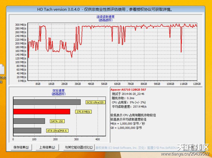 华为手机win8.1驱动
:win8.1系统下<strongalt=