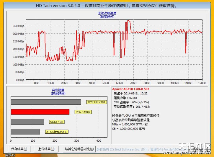 华为手机win8.1驱动
:win8.1系统下<strongalt=