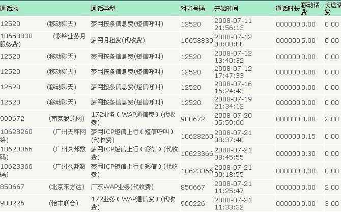 苹果手机找回通话纪录软件苹果手机如何使删掉的聊天记录找不回来-第2张图片-太平洋在线下载