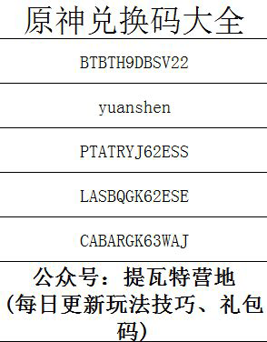 推荐华为性价比较高的手机
:【原神】推荐几个性价比较高的锻造武器-第5张图片-太平洋在线下载