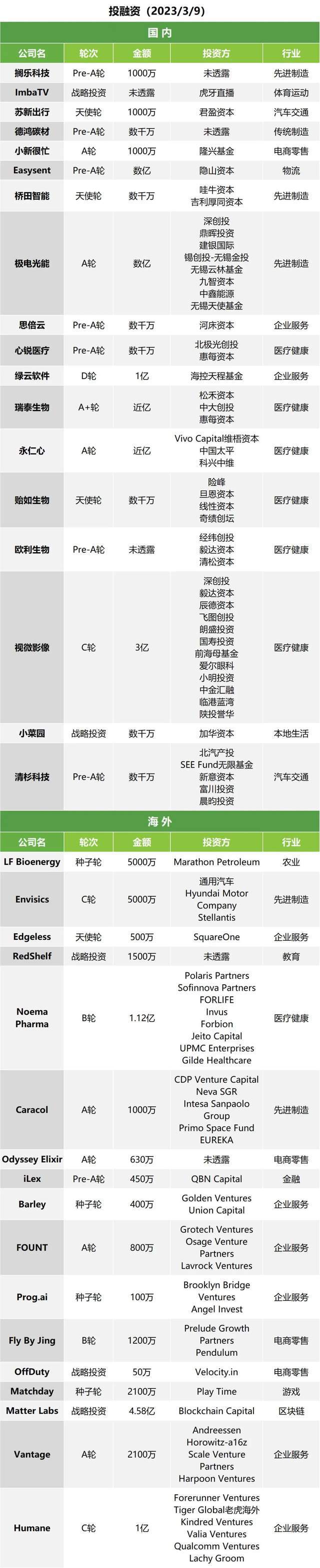 币安国际版苹果app下载:午报｜微软必应搜索日活破1亿；辛巴再遭快手封禁-第2张图片-太平洋在线下载