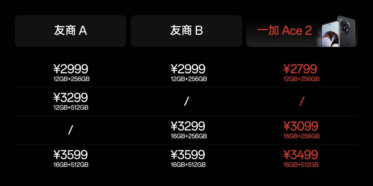 苹果x德版背壳:一加手机全球首发1.5K灵犀触控屏 树立触控新标杆-第10张图片-太平洋在线下载