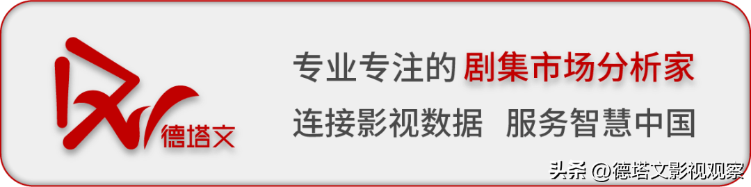 小苹果影视tv版app:短剧周报16-《替嫁新娘》成绩亮眼，短剧市场题材亟待丰富