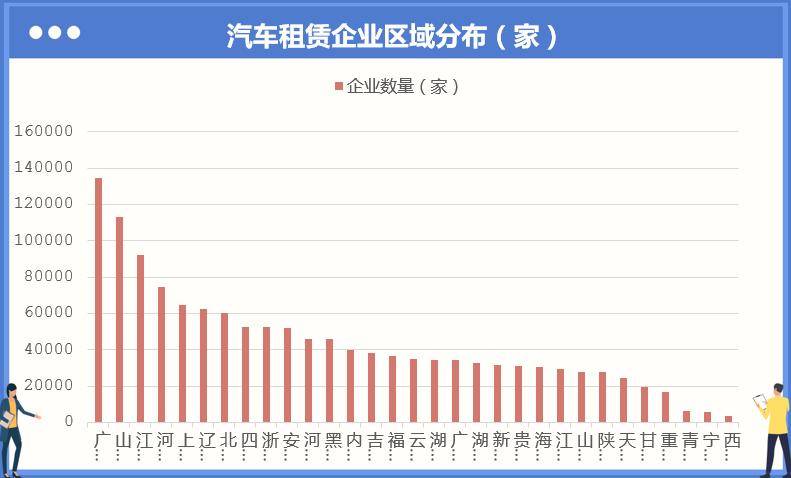 天眼查车苹果版:春节租车市场火爆，新能源车企能否押注“汽车租赁”？