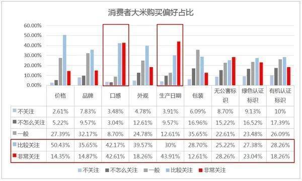 苹果手机韩版产地:卓朴洞察 | 如何做符合消费者需求的产品创新！