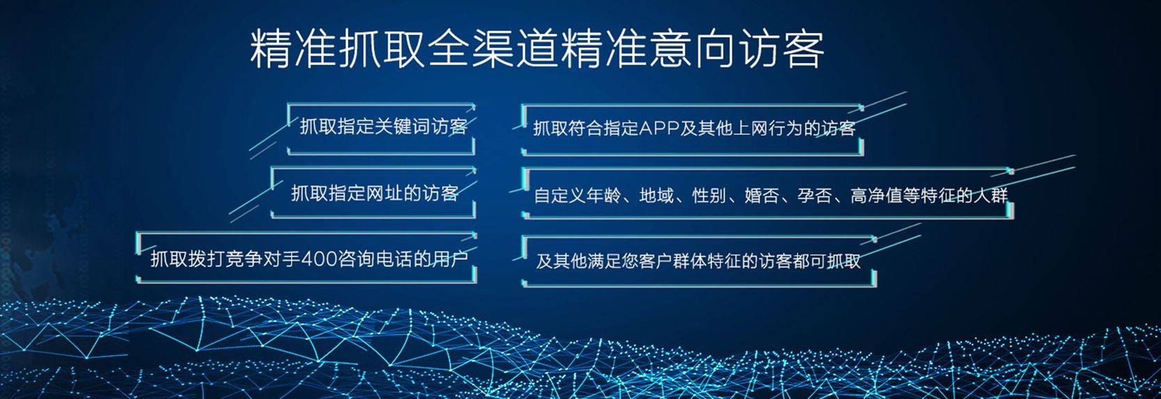 手机定位精确找人:企业如何通过运营商大数据精准拓客 ，助力企业高速发展。-第2张图片-太平洋在线下载