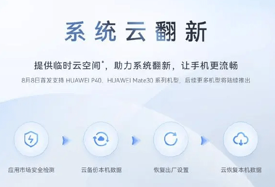 手机很卡但还不想换新机？系统“云翻新”了解一下，旧手机的福音-第11张图片-太平洋在线下载