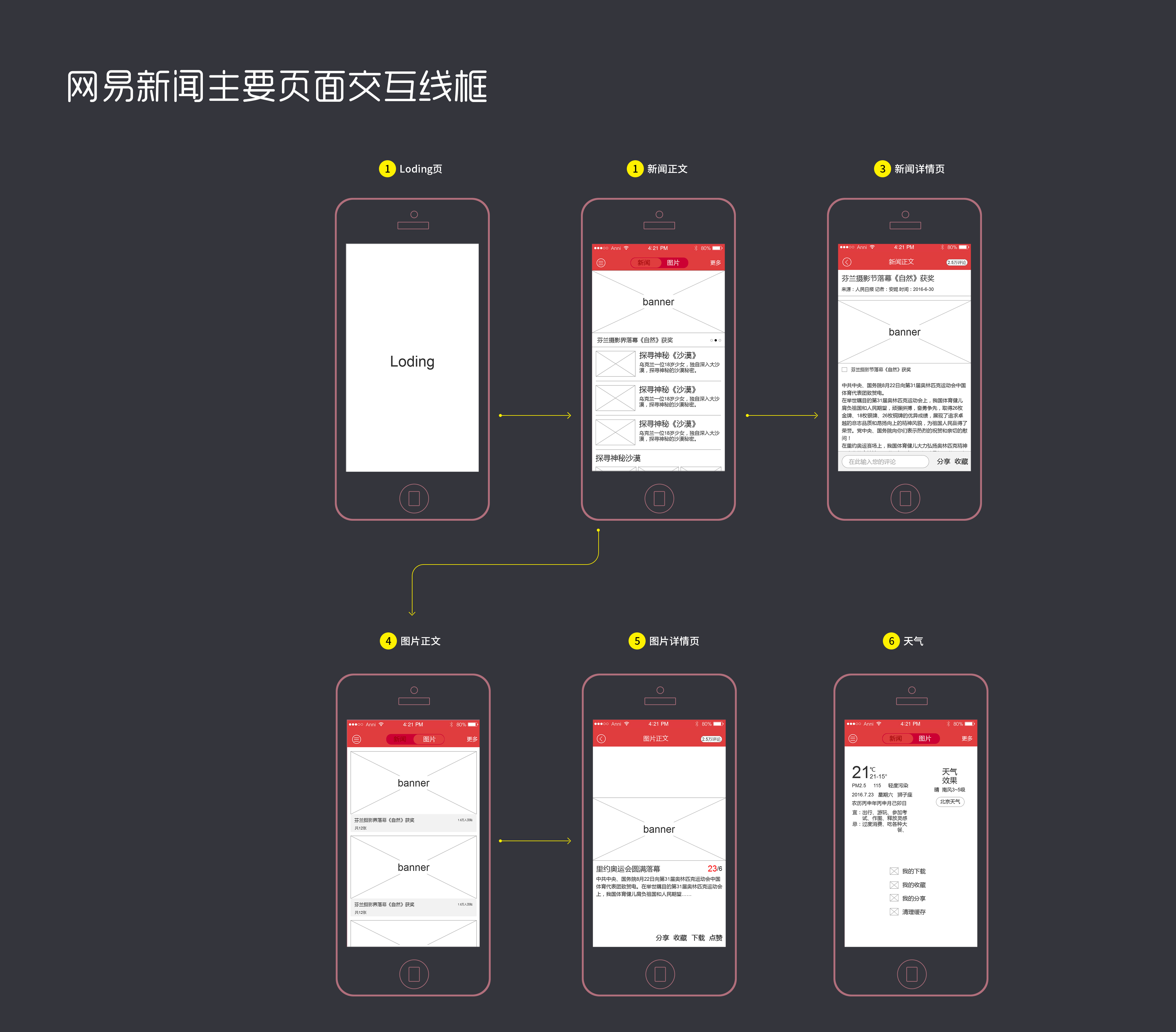 网易新闻手机版怎么变白色网易无尽的拉格朗日官网下载-第2张图片-太平洋在线下载