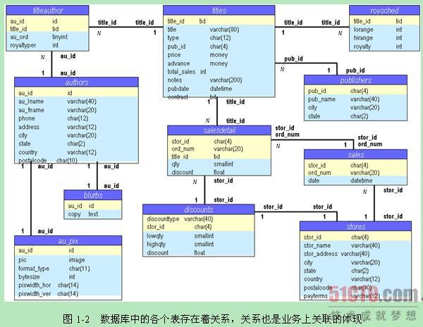 ase客户端asyconnect客户端-第2张图片-太平洋在线下载