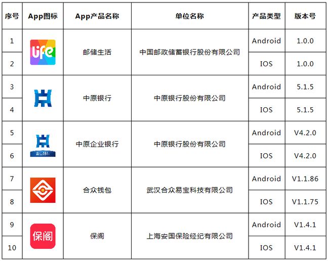 移动金融客户端备案软件的简单介绍-第2张图片-太平洋在线下载