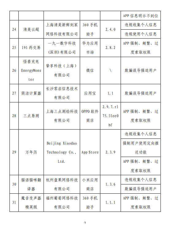 关于新闻客户端app开发多少钱的信息