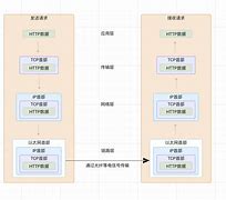 winftp客户端tplogincn路由器设置