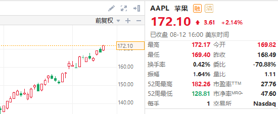 微信看新闻软件推荐苹果手机新闻app排行榜前十名-第2张图片-太平洋在线下载