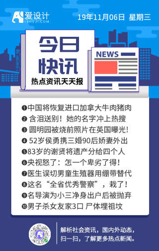 新闻头条手机上怎么写文章2024年3月新闻热点摘抄