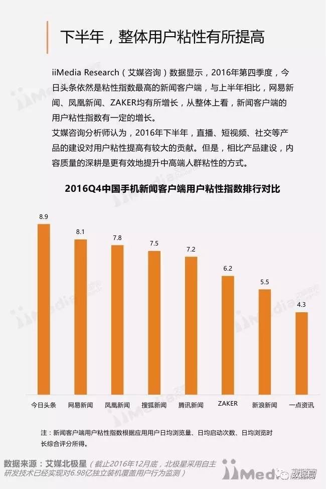 新闻客户端艾媒报告央视新闻客户端电脑版-第2张图片-太平洋在线下载