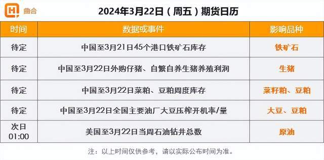 卓创资讯苹果手机卓创资讯通讯黄页xls-第2张图片-太平洋在线下载