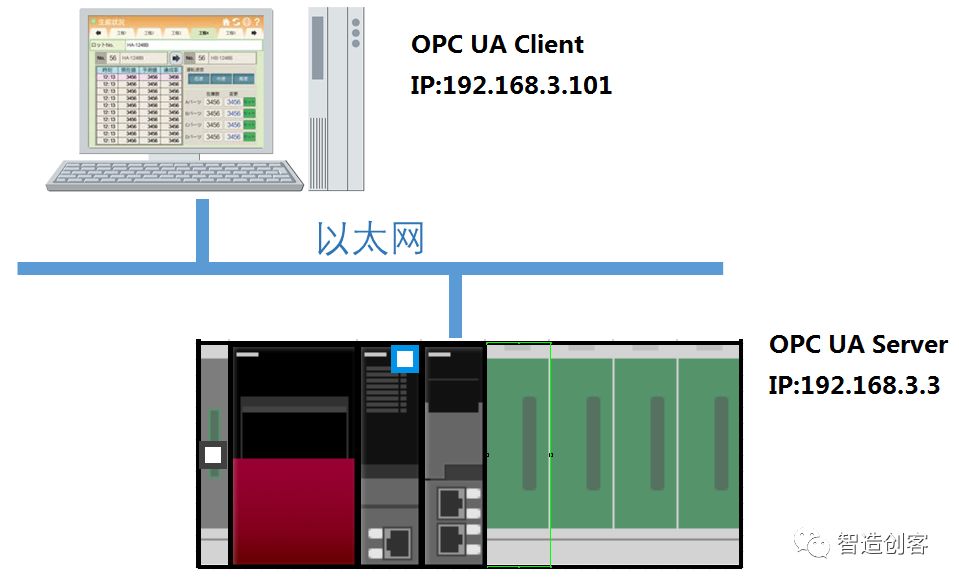 opc客户端opcae客户端