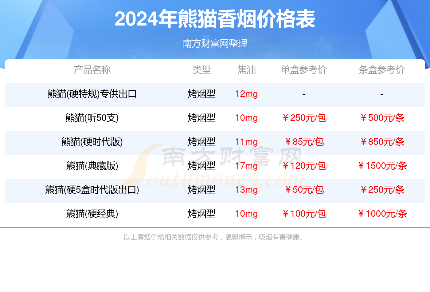 熊猫盒子苹果版下载ipad版的简单介绍-第2张图片-太平洋在线下载