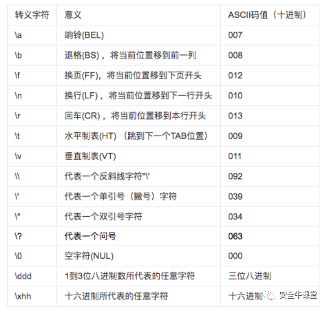 苹果公开版代码苹果公开版是什么版本-第2张图片-太平洋在线下载