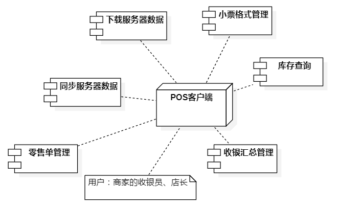 博公司客户端博鱼客户端官网