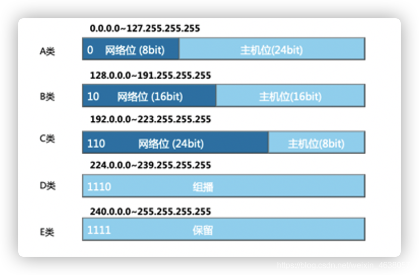 南山代理ip客户端47代理加速器官网下载