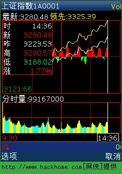 同花顺手机版炒股好用吗同花顺手机炒股app下载-第2张图片-太平洋在线下载