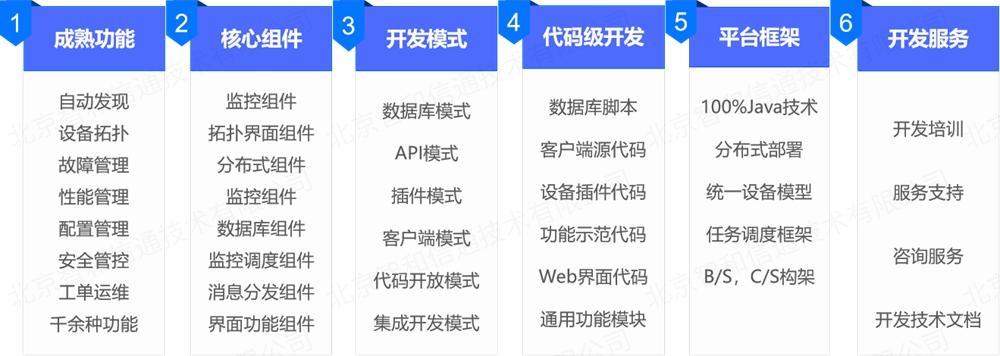 grpc客户端绑定ipvds客户端的rpc接口是怎么样-第1张图片-太平洋在线下载