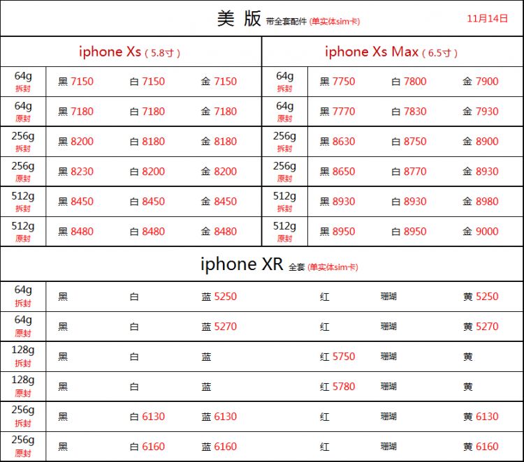 怎么区分外版苹果苹果7和苹果8的区别