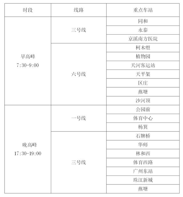 地铁怎么重启客户端怎么重启游戏客户端-第2张图片-太平洋在线下载