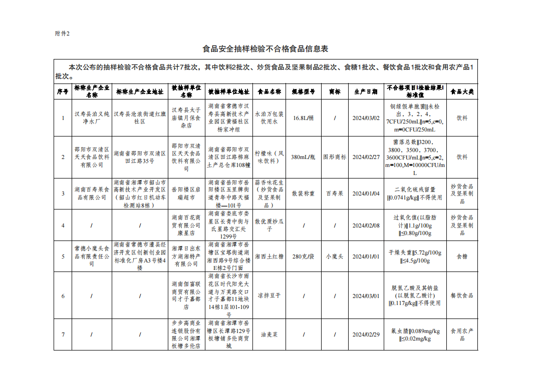 食安采样软件安卓版下载国家食品安全抽样终端app下载