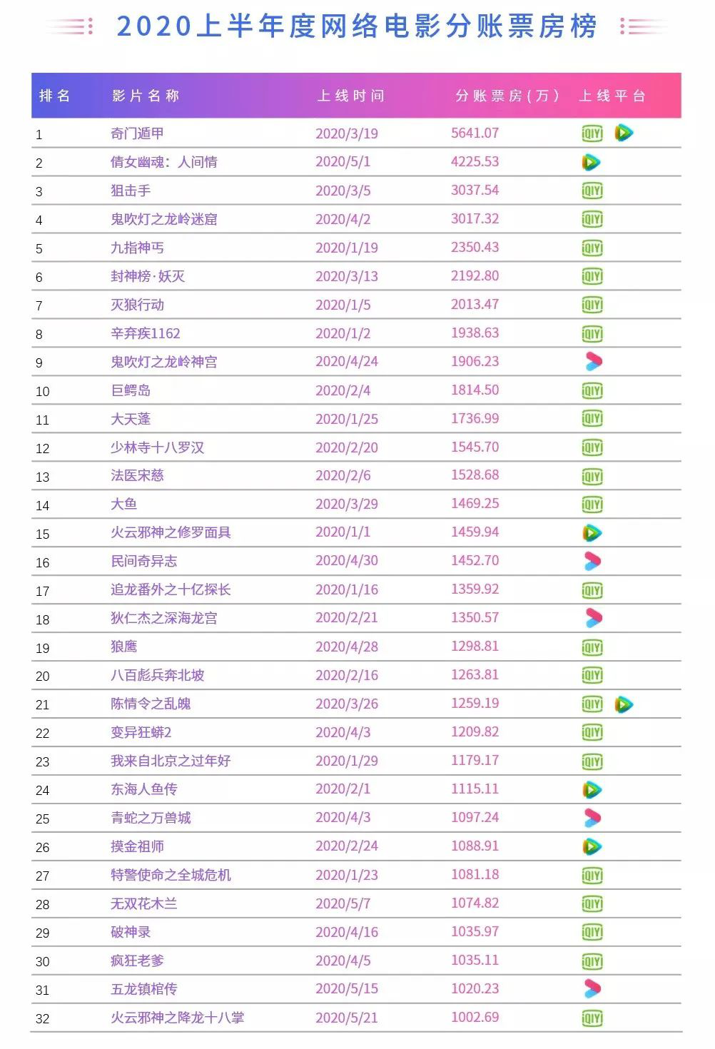 倩女客户端老是重启倩女官网手游官网下载-第2张图片-太平洋在线下载