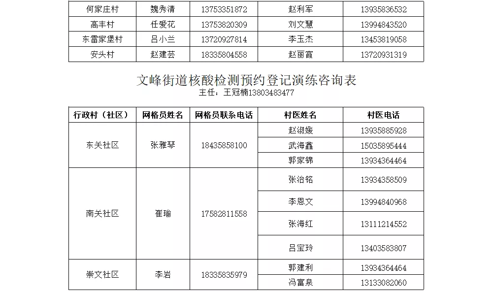 全员采样登记苹果版山东全员采样登记app187