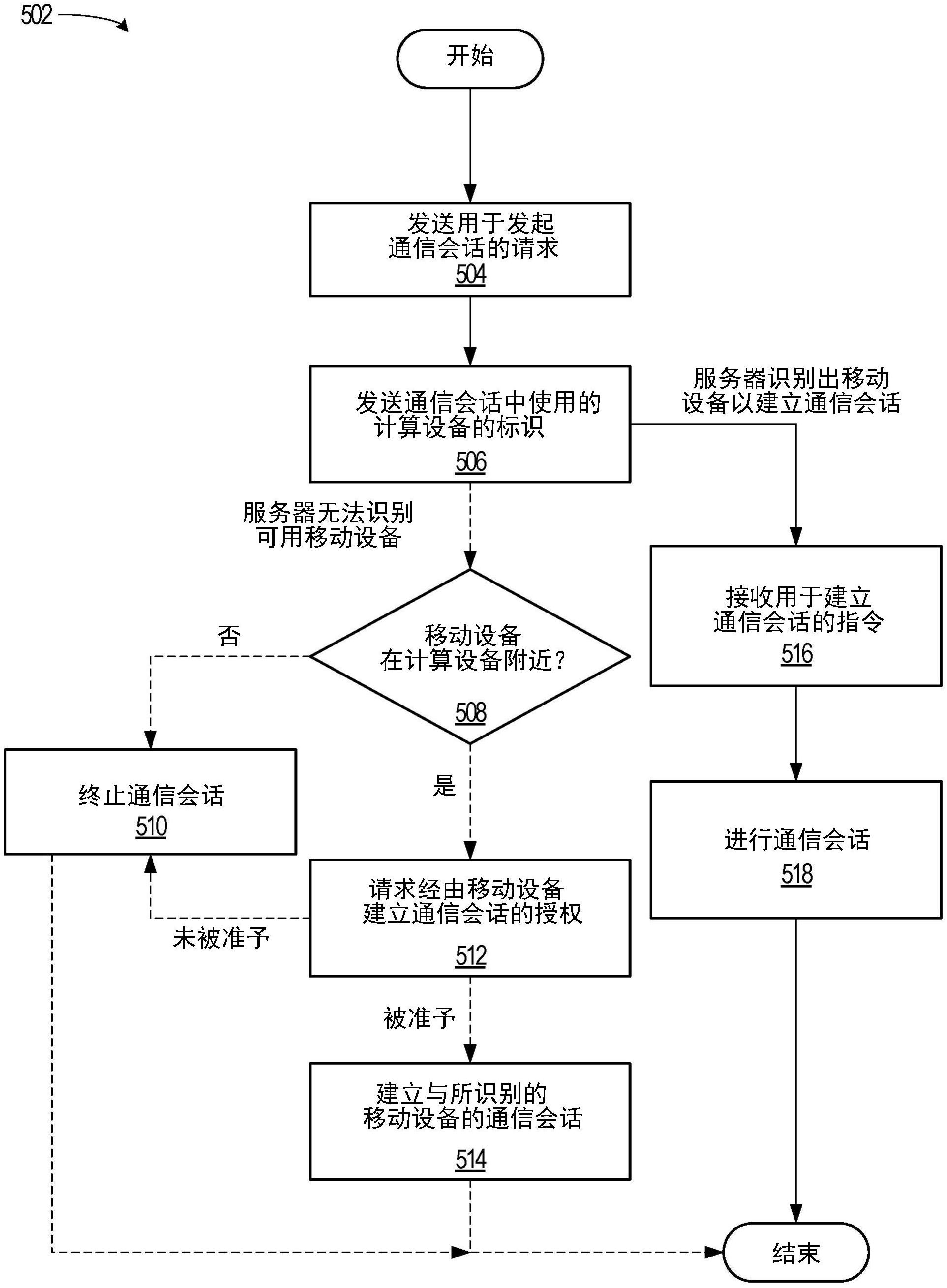 设备如何寻找客户端客户端是什么?怎么打开-第2张图片-太平洋在线下载