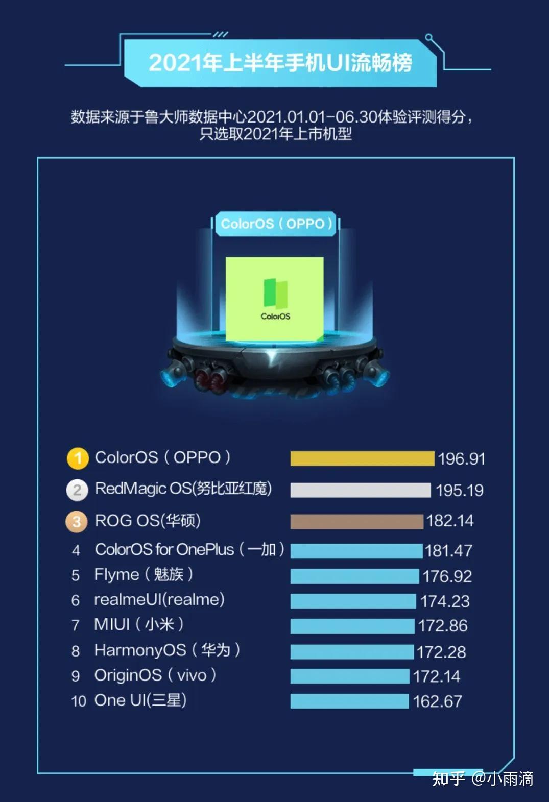 苹果5探索版缺点真我大师探索版缺点-第2张图片-太平洋在线下载